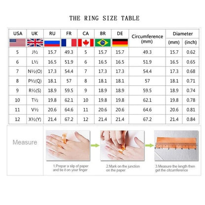 Ring size chart with measurements for various countries and a demonstration of measuring ring size.